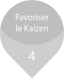 Favoriser le kaizen