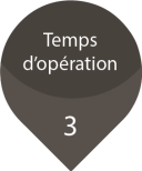 Temps d'opération