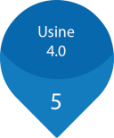 usine 4.0