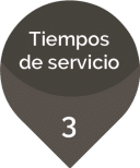 Tiempos de servicio